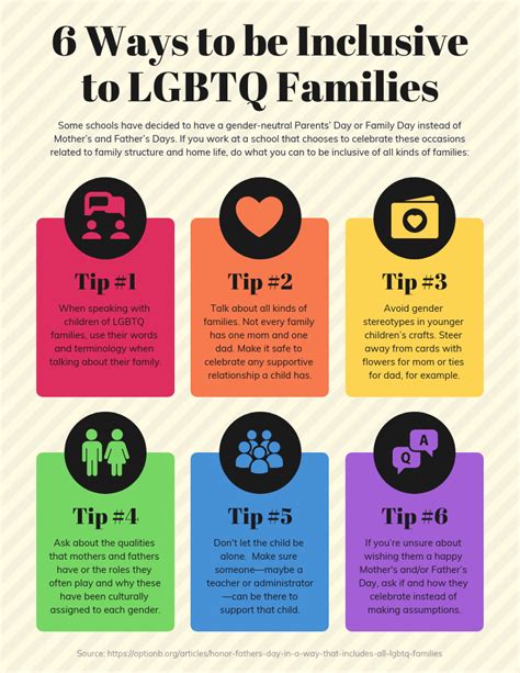 Pagan marvel LGBTQ infographics